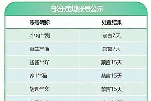 意媒：尤文想买齐尔克泽但解约金为4000万欧，博洛尼亚不会低价卖